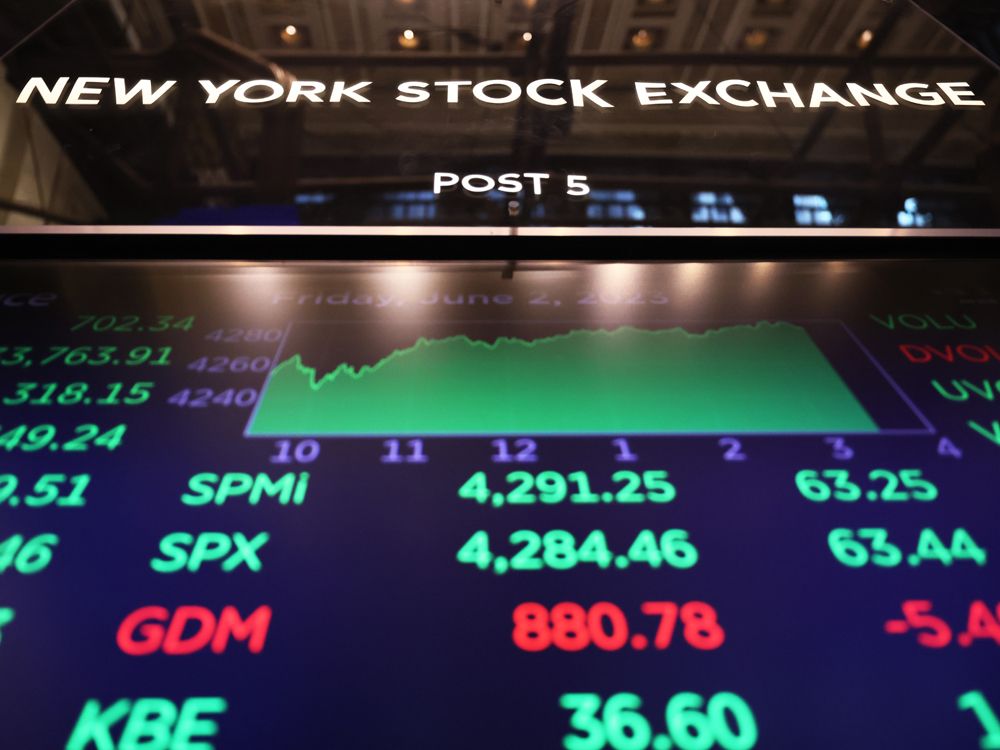 Stocks drop 20 if bonds have inflation right in model Financial Post