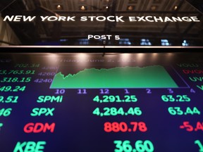 Stock market numbers are displayed on a screen at the New York Stock Exchange in New York City.