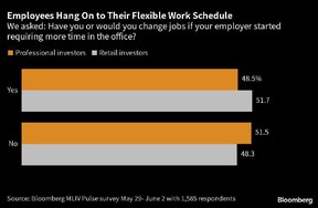 employee flexibility