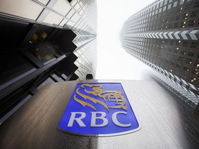 Royal Bank of Canada and CIBC are under new pressure to bolster its capital levels after OSFI raised the minimum buffer for the largest banks, analyst says.