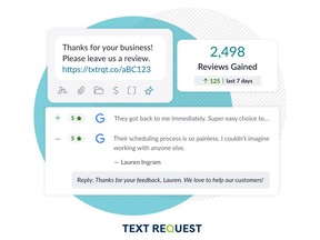 Earn more Google reviews, respond directly from Text Request, and track everything along the way.