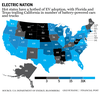 Electric vehicle adoption US map