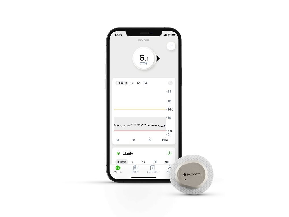 Dexcom G7 Receives Health Canada Approval: Next-Generation Continuous ...