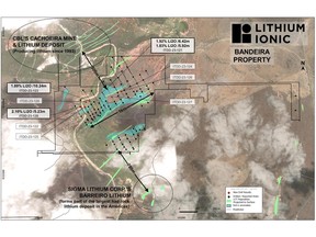 Bandeira Drill Highlights, Section Locations & Nearby Lithium Mines/Deposits