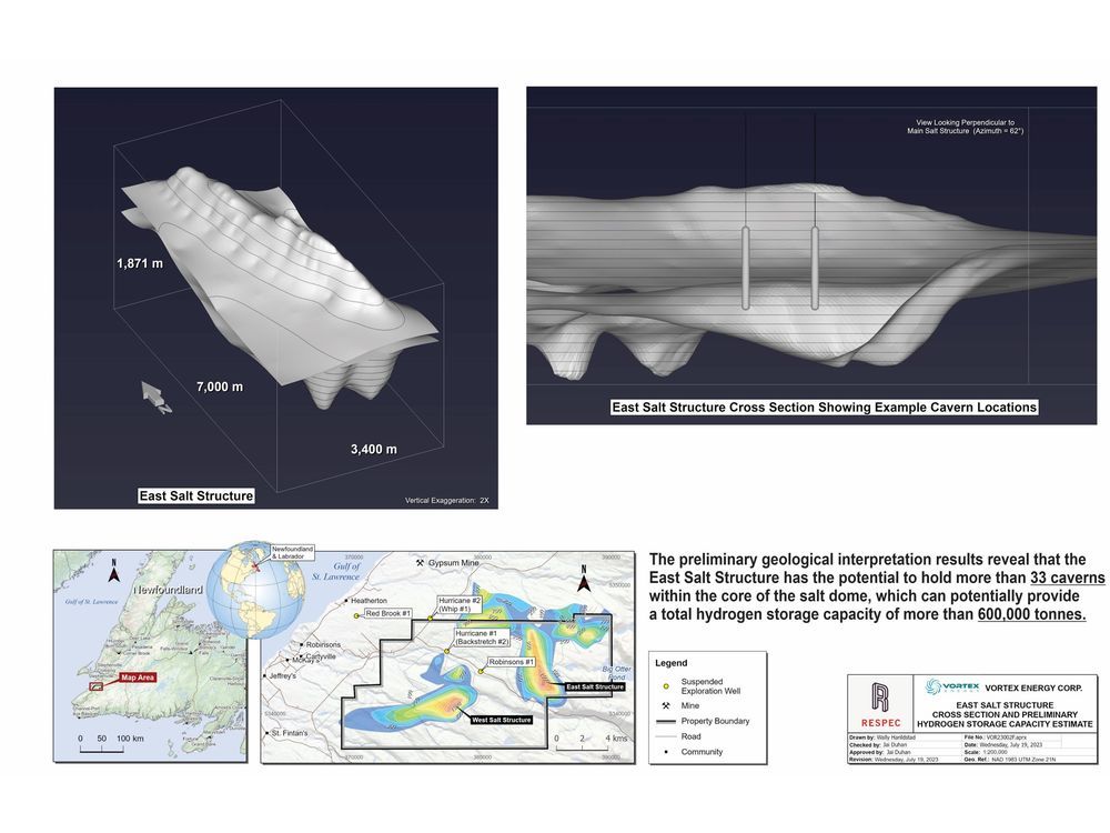 Vortex Energy Announces Large Scale Hydrogen Storage Estimates at the Robinsons River Salt Project