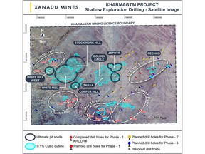 Kharmagtai copper-gold district showing currently defined mineral deposits and planned and completed shallow exploration drill holes. Blue outlines are 2021 scoping study open pit designs and white dashed outlines define porphyry cluster target areas.