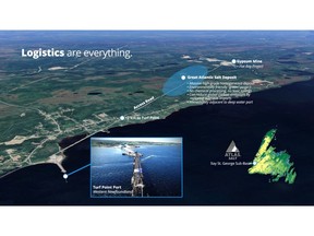 Great Atlantic Project Map