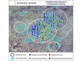 Figure 1: Kharmagtai copper-gold district showing currently defined mineral deposits and planned Phase One Resource infill drill holes.