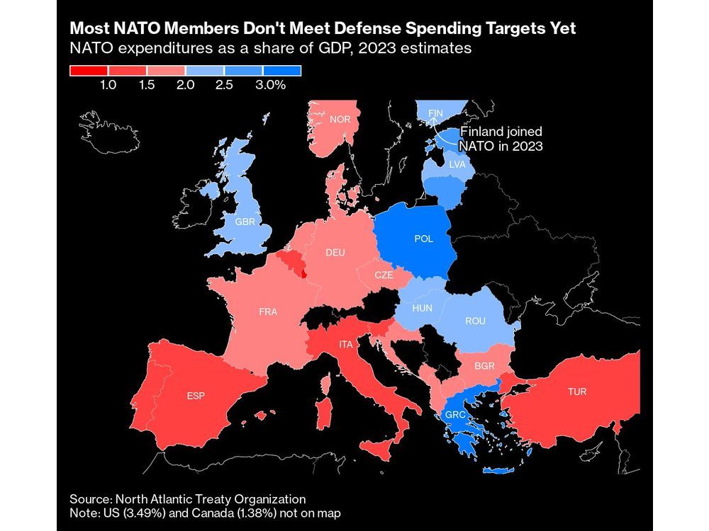 L’OTAN s’engage à consacrer au moins 2% de son PIB à la défense