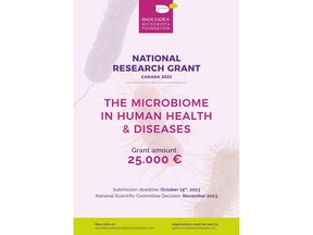 National Research Grant Canada 2023
