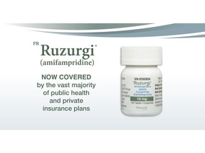 Ruzurgi® (amifampridine), indicated for the symptomatic treatment of Lambert-Eaton Myasthenic Syndrome (LEMS) in patients 6 years of age and older, is a potassium channel blocker administered orally. Ruzurgi® is now covered by the vast majority of provincial and federal public health programs and many private insurance plans through special authorization.