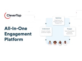 CleverTap - The all-in-one engagement platform
