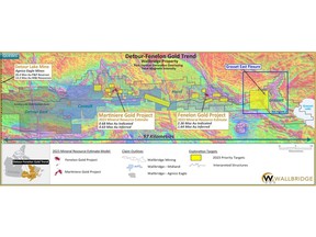 Wallbridge's Detour-Fenelon Gold Trend land package and 2023 priority exploration target areas.