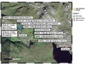 Map showing location of selected drill holes at the Gairloch Project.