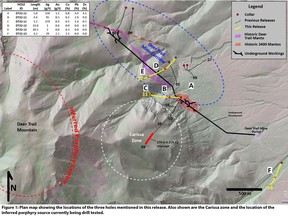 Plan map showing the locations of the three holes mentioned in this news release. Also shown are the Carissa zone and the location of the inferred porphyry source currently being drill tested.