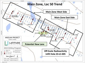 Main Zone, Lac 50 Trend