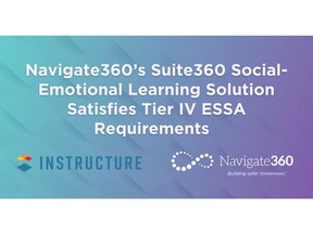 Vetted and approved by LearnPlatform, Navigate360's Suite360 social-emotional learning solution demonstrates efficacy and meets ESSA's "Demonstrates a Rationale" requirements