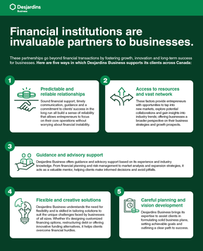 Desjardins infographic