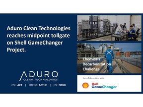 Aduro Clean Technologies reaches midpoint tollgate on Shell GameChangerProject.