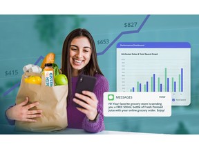 Grocery retailers can now boost retail media revenue with Sponsored Product Sampling, powered by SwishBx and directly integrated with the Mercatus Digital Commerce Platform.