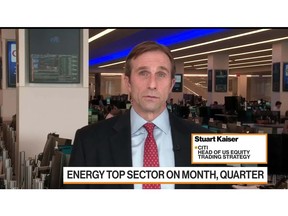 Stuart Kaiser, Citi's head of US equity trading strategy, says a possible US government shutdown hasn't been "priced too aggressively" by financial markets yet. At this point, it doesn't seem like the market is is too concerned about a shutdown, or thinks it's going to be relatively short in duration," he says on "Bloomberg Markets: The Close."