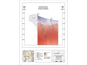Chargeability Cross Section, Discovery Hole DGL-01, Gonalbert
