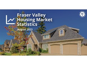 A combination of seasonal trends and cautious anticipation of the next rate announcement saw the Fraser Valley real estate market slow in August as sales fell slightly for the second month, after reaching a 15-month high in June.