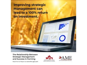This comprehensive study delves deep into the pivotal connection between business management practices and farm success to foster a transformative shift in the industry by catalyzing the widespread adoption of strategic management techniques among farmers.