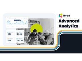Act-On's new AI-Powered Advanced Analytics package goes beyond standard marketing reports to provide a powerful and flexible, custom analytics package with Natural Language Processing insights.