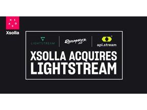 Xsolla Acquires Lightstream