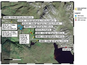 Map showing drill hole locations at the Gairloch Project.