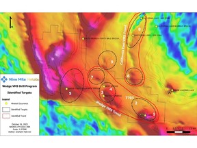 "New" Drill Program High Priority Targets, Wedge Project Area, New Brunswick