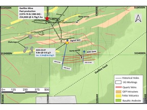 Gwillim Property - Plan View of 2023 Drill Program