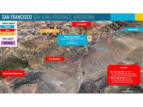 Map showing the block of properties controlled by Turmalina Metals with the drill targets locations drilled in this campaign and the San Francisco Breccia.