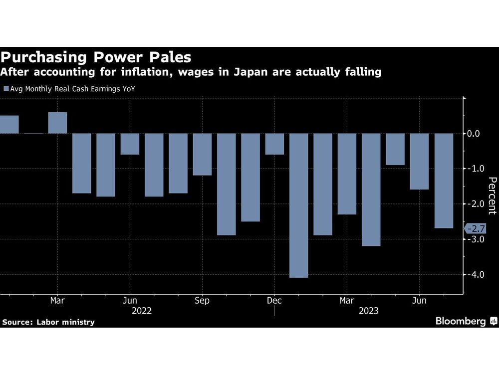 Japan's Kishida Tells Unions He'll Make Wage Hikes Sustainable