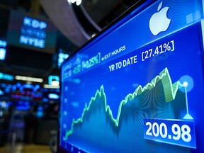 The so-called "Magnificent Seven" — Apple Inc., Microsoft Corp., Meta Platforms Inc., Amazon.com Inc., Alphabet Inc., Nvidia Corp. and Tesla Inc. — have been propping up the S&P 500 index for most of the year.