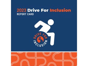 BraunAbility's 4th annual Drive for Inclusion Report Card highlights the rewards and challenges associated with being a caregiver for a loved one with a physical disability.