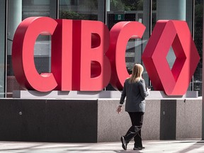 CIBC topped analysts’ earnings estimates.