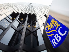 Royal Bank of Canada beat analysts’ earnings estimates.