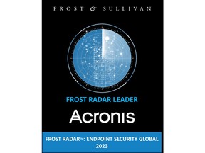 Why MSPs consider Acronis a best-of-breed solution for modern cybersecurity