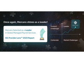 Mercans Achieves Leadership Status in Global Managed Payroll Services - ISG Provider Lens™ 2023