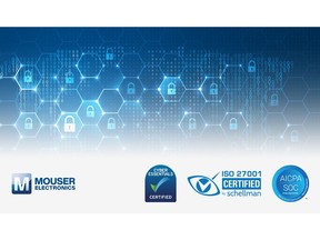 Mouser holds certifications for SOC2 Type2, ISO 27001 Stage 2 (certified by Schellman), and Cyber Essentials and is dedicated to managing cyber security and minimizing risks through its comprehensive Information Security Management System (ISMS).