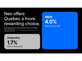 Neo is helping Quebec customers make their savings goals a reality with a new high-interest savings rate and smart, interactive digital tools to grow their money.