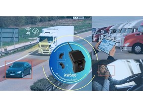 ATrack AW500 AI-embedded Smart Dashcam