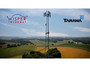 Wisper and Tarana today announced substantial progress on an upgraded network that is delivering up to 400 Mbps internet service to rural and underserved communities throughout 9,500 square miles in the US Midwest.