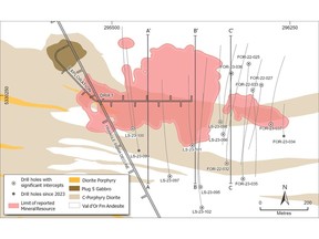 Map of the Ormaque deposit area, showing surface projection of Mineral Resource (pink shaded area) on simplified surface geology, with collar locations and surface traces of new drillholes presented in this news release and with reference section lines for Figure 2.