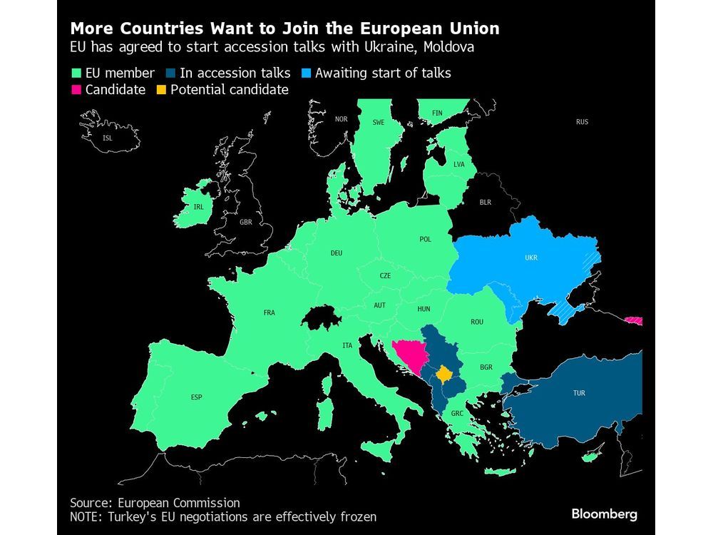 Hungary Vetoes Ukraine Aid After EU Backs Membership Talks | Financial Post