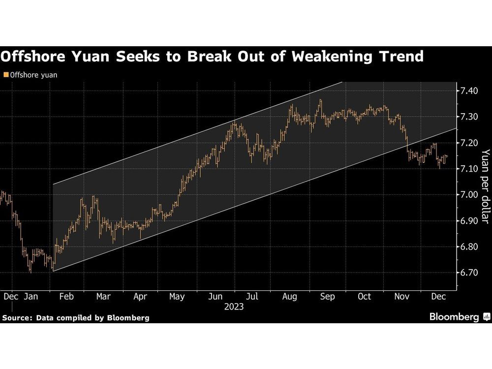 US Considering Hiking Tariffs On China EVs, Solar Products, WSJ Reports ...