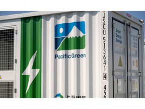 Battery Energy Storage Container