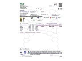 ACS Lab Certificate of Analysis for Rose Hill - Patoo Sample Matrix: Mushroom Fruit (Ingestion)